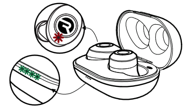 Raycon - The Everyday Earbuds - Charging the Earbuds Step 2 Charging the Earbuds Step 2