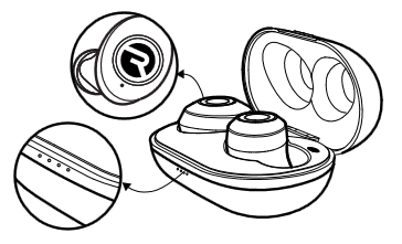 Raycon - The Everyday Earbuds - Charging the Earbuds Step 3 Charging the Earbuds Step 3