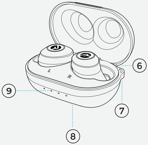 Raycon - The Everyday Earbuds - UNIT AT A GLANCE Step 2 UNIT AT A GLANCE Step 2