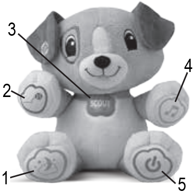 LeapFrog - My Pal Violet - Overview Step 1 Overview Step 1