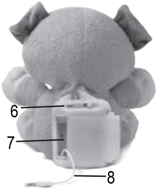 LeapFrog - My Pal Violet - Overview Step 2 Overview Step 2