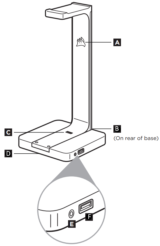 Corsair - ST100 RGB - DETALLE DEL PRODUCTO DETALLE DEL PRODUCTO