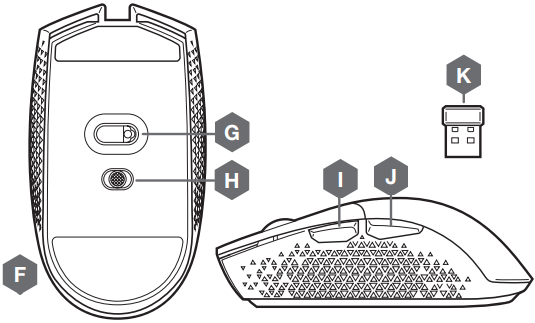 Corsair - KATAR PRO WIRELESS - Oversigt Trin 2 Oversigt Trin 2