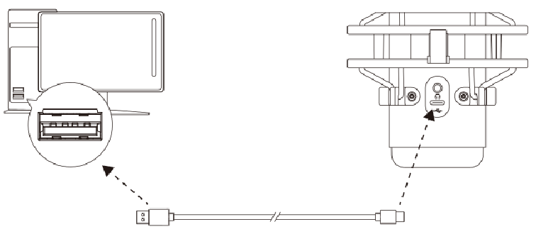 HYPERX - QuadCast S HMIQ1S-XX-RG/G - Käyttö PC:n tai Macin kanssa Käyttö PC:n tai Macin kanssa