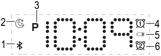 iHome - POWERCLOCK iBT235 - Visor do relógio Visor do relógio