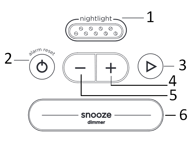 iHome - POWERCLOCK iBT235 - Painel Superior Painel Superior