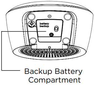 iHome - POWERCLOCK GLOW iBT295 - Batterie-Backup Batterie-Backup