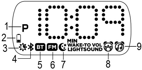 iHome - POWERCLOCK GLOW iBT295 - Anzeige Anzeige