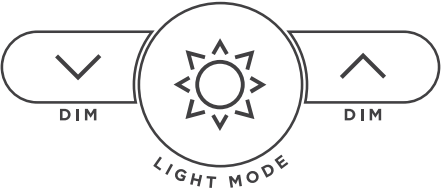 iHome - POWERCLOCK GLOW iBT295 - Lichtmodi Lichtmodi