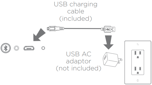 iHome - Beauty PORTABLE iCVBT20 - Lading Lading
