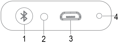 iHome - Beauty PORTABLE iCVBT20 - Porter Porter