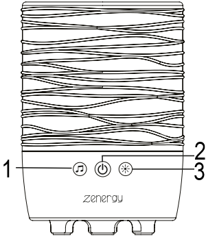 iHome - Zenergy CANDLE iZBT110 - Преден панел Преден панел