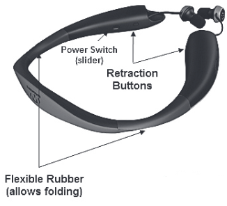 WALKER'S - RAZOR X GWP‐NHE - CİHAZ FONKSİYONLARI Adım 1 CİHAZ FONKSİYONLARI Adım 1
