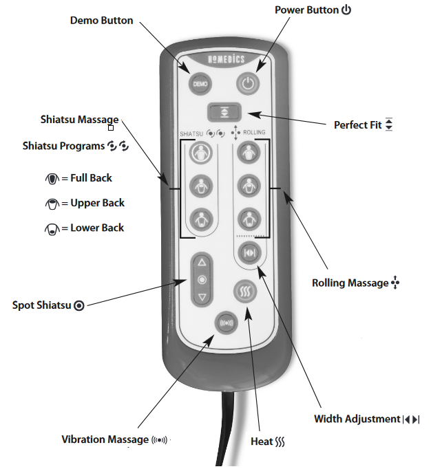 Homedics - ShiatsuMAX BMSC-5000H-EU - TUOTTEEN OMINAISUUDET TUOTTEEN OMINAISUUDET
