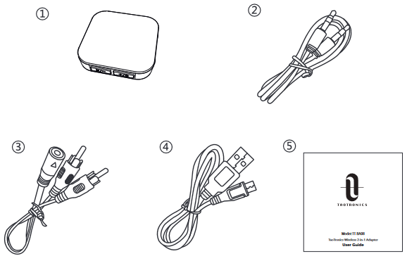 TaoTronics - TT-BA08 - Pakendi sisu, 1. etapp Pakendi sisu, 1. etapp