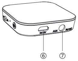 TaoTronics - TT-BA08 - Pakendi sisu, 3. etapp Pakendi sisu, 3. etapp