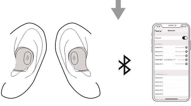 TaoTronics - Soundliberty 77 - BLUETOOTH ҚОСЫЛУЫ 3-ҚАДАМ BLUETOOTH ҚОСЫЛУЫ 3-ҚАДАМ