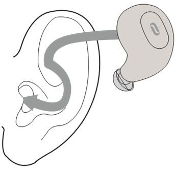 TaoTronics - Soundliberty 77 - ҚАЛАЙ ПАЙДАЛАНУ КЕРЕК 1-ҚАДАМ ҚАЛАЙ ПАЙДАЛАНУ КЕРЕК 1-ҚАДАМ