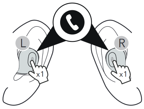 TaoTronics - Soundliberty 77 - ҚОҢЫРАУ ШАЛУ 1-ҚАДАМ ҚОҢЫРАУ ШАЛУ 1-ҚАДАМ