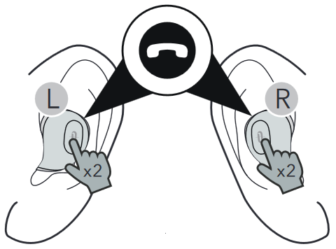TaoTronics - Soundliberty 77 - ҚОҢЫРАУ ШАЛУ 2-ҚАДАМ ҚОҢЫРАУ ШАЛУ 2-ҚАДАМ