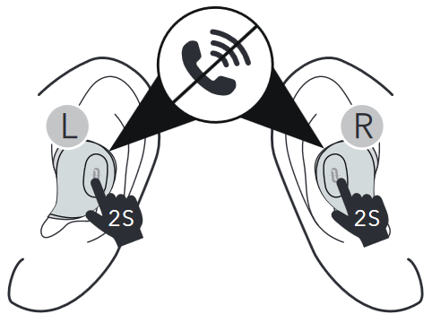 TaoTronics - Soundliberty 77 - ҚОҢЫРАУ ШАЛУ 3-ҚАДАМ ҚОҢЫРАУ ШАЛУ 3-ҚАДАМ