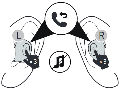 TaoTronics - Soundliberty 77 - ҚОҢЫРАУ ШАЛУ 4-ҚАДАМ ҚОҢЫРАУ ШАЛУ 4-ҚАДАМ