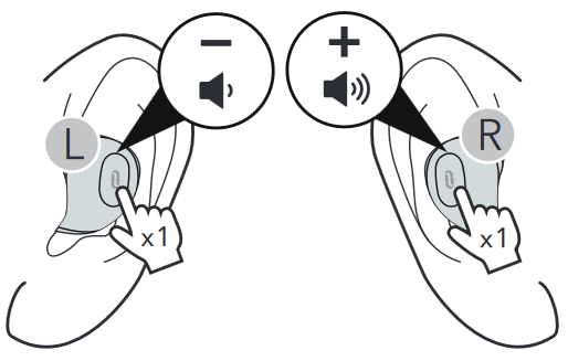 TaoTronics - Soundliberty 77 - МУЗЫКА ОЙНАТУ 2-ҚАДАМ МУЗЫКА ОЙНАТУ 2-ҚАДАМ