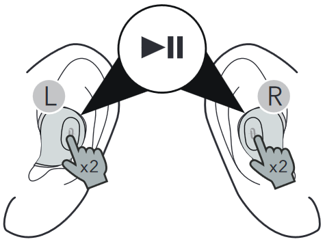 TaoTronics - Soundliberty 77 - МУЗЫКА ОЙНАТУ 3-ҚАДАМ МУЗЫКА ОЙНАТУ 3-ҚАДАМ