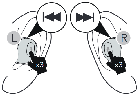 TaoTronics - Soundliberty 77 - МУЗЫКА ОЙНАТУ 4-ҚАДАМ МУЗЫКА ОЙНАТУ 4-ҚАДАМ