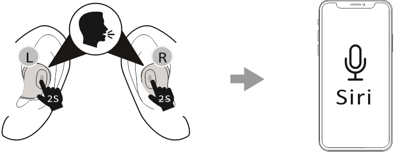 TaoTronics - Soundliberty 77 - ДАУЫСТЫҚ БҰЙРЫҚТАР ДАУЫСТЫҚ БҰЙРЫҚТАР