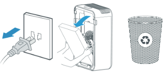 TaoTronics - TT-AP003 - Replacing the HEPA Filter Step 2 Zëvendësimi i Filtrit HEPA Hapi 2