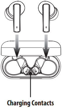 iLive - IAEBT411 - Quloqchinlarni zaryadlash Quloqchinlarni zaryadlash