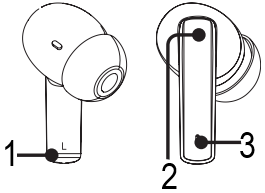 iLive - IAEBT411 - Umumiy ko'rinish Umumiy ko'rinish