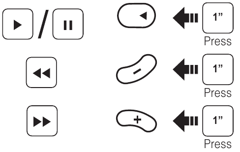Sena - Expand Boom - Glasba Glasba