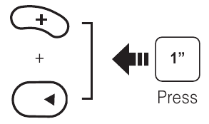 Sena - Expand Boom - Vklop Vklop