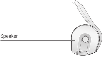 Sena - Expand Boom - Desna stran Desna stran