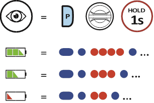 Sena - 50S - Visual Method Metodă vizuală
