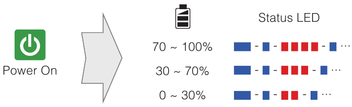 Sena - SMH10R - Akkumulátor ellenőrzése Akkumulátor ellenőrzése