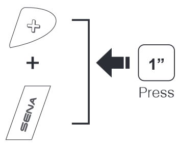 Sena - SMH10R - Be/Ki kapcsolás Be/Ki kapcsolás