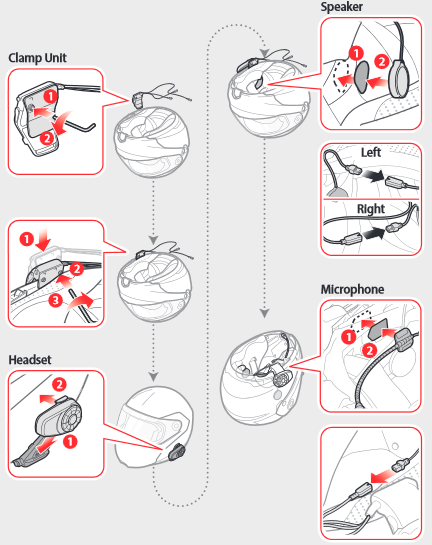 Sena - 10S - Instalarea căștilor Instalarea căștilor