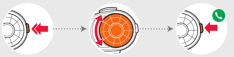 Sena - 10S - Efectuarea de apeluri utilizând apelarea rapidă Efectuarea de apeluri utilizând apelarea rapidă