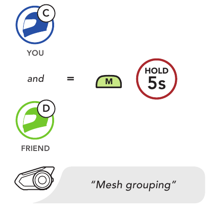 Sena - 30K - Creating a Group Mesh Step 2 Grupivõrgu loomise 2. samm