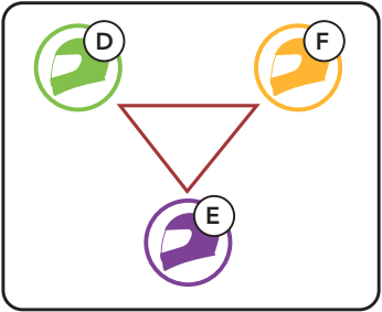 Sena - 30K - Current Members Praegused liikmed