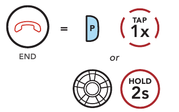 Sena - 30K - End a Call Kõne lõpetamine