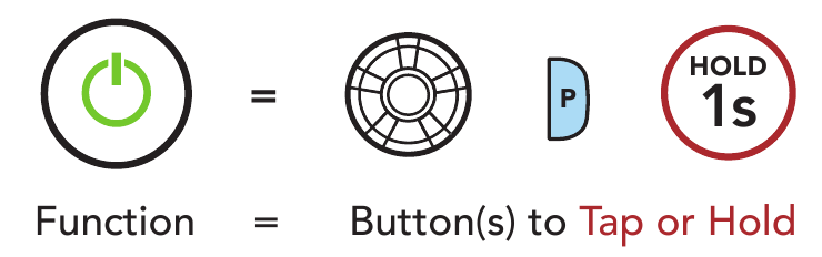 Sena - 30K - ALUSTAMINE ALUSTAMINE
