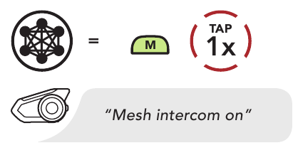 Sena - 30K - Mesh Intercom™ On Mesh Intercom™ Sees