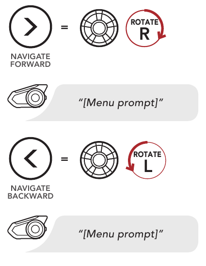 Sena - 30K - Menüüvalikute vahel navigeerimine Menüüvalikute vahel navigeerimine