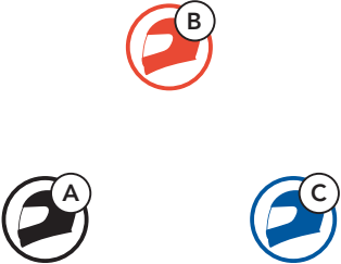 Sena - 30K - New Members Uued liikmed