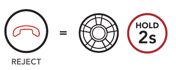 Sena - 30K - Reject a call Kõnest keeldumine