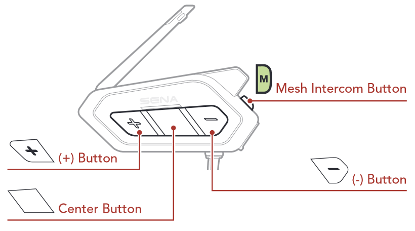 Sena - 50R - Tasten Tasten